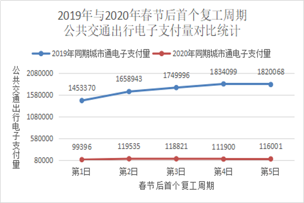LoL投注网站官网
